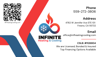 Business card back