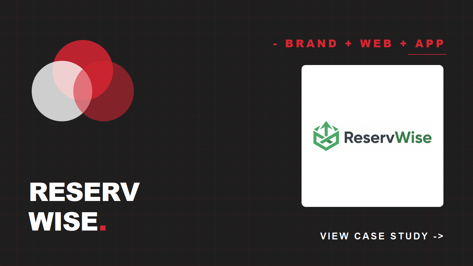 ReservWise case study